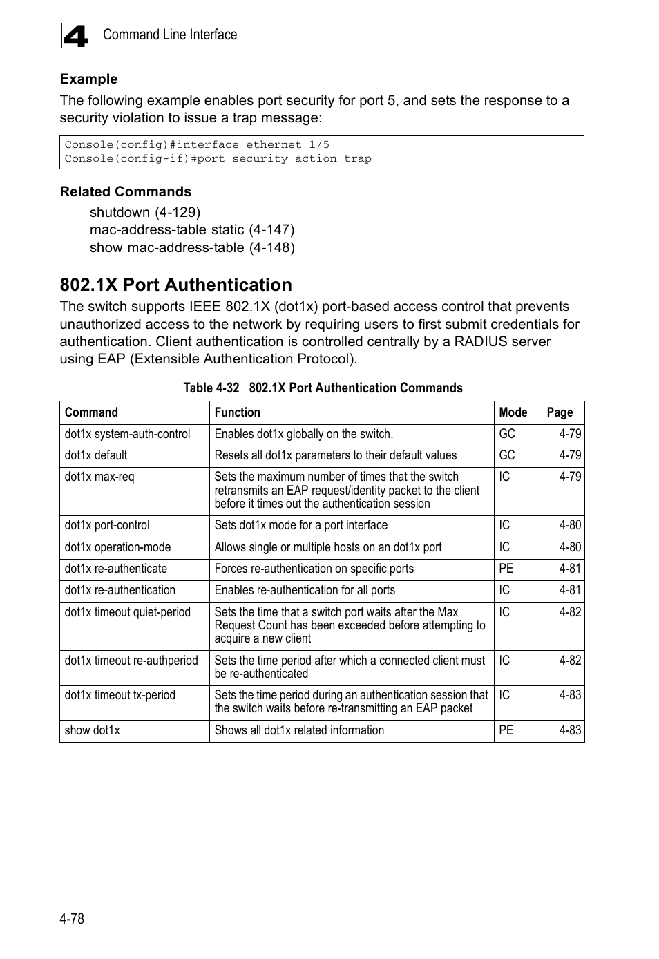 1x port authentication, Table 4-32, 1x port authentication commands | Accton Technology ES5508 User Manual | Page 290 / 446