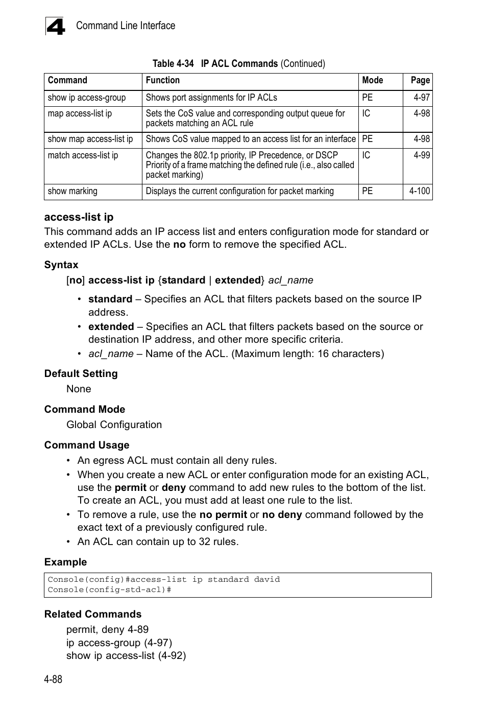 Access-list ip | Accton Technology ES5508 User Manual | Page 300 / 446