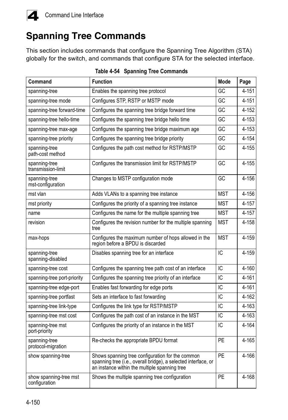 Spanning tree commands, Table 4-54 | Accton Technology ES5508 User Manual | Page 362 / 446