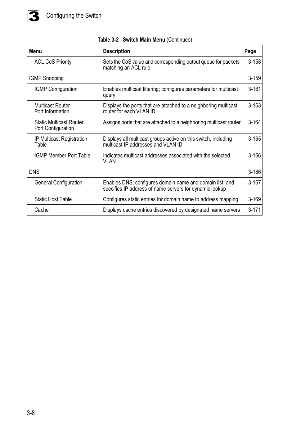 Accton Technology ES5508 User Manual | Page 48 / 446