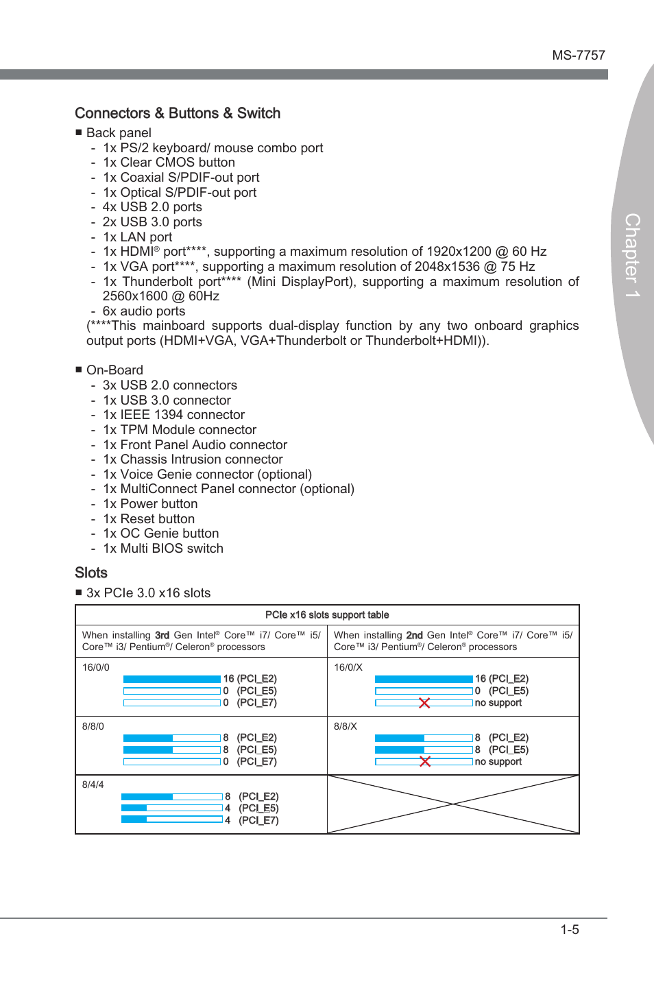 Chapter 1, Connectors & buttons & swtch, Slots | MSI Z77A-GD80 User Manual | Page 15 / 100