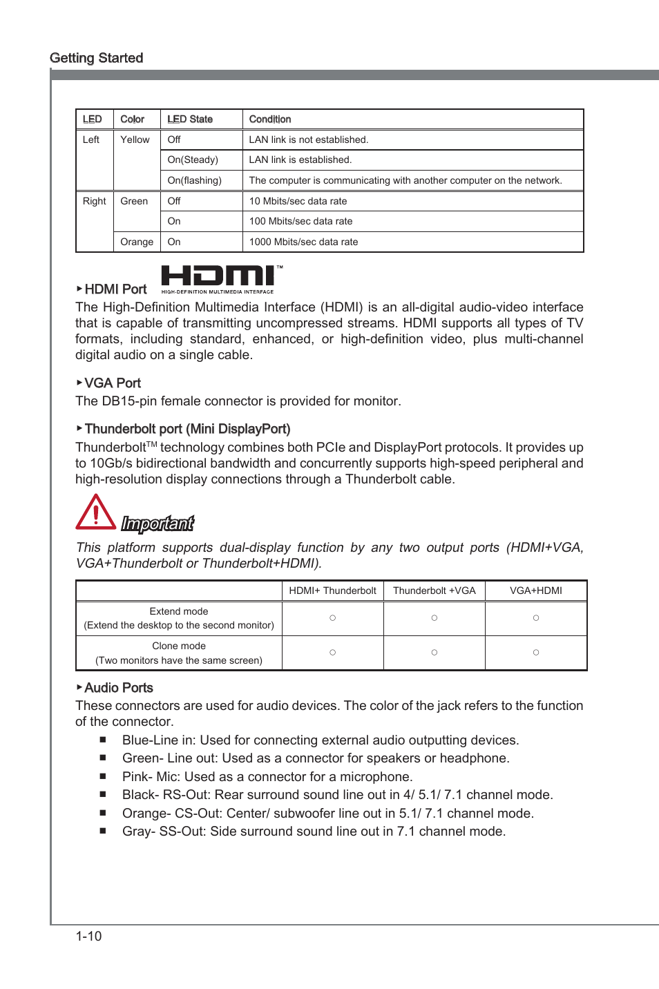 Important | MSI Z77A-GD80 User Manual | Page 20 / 100