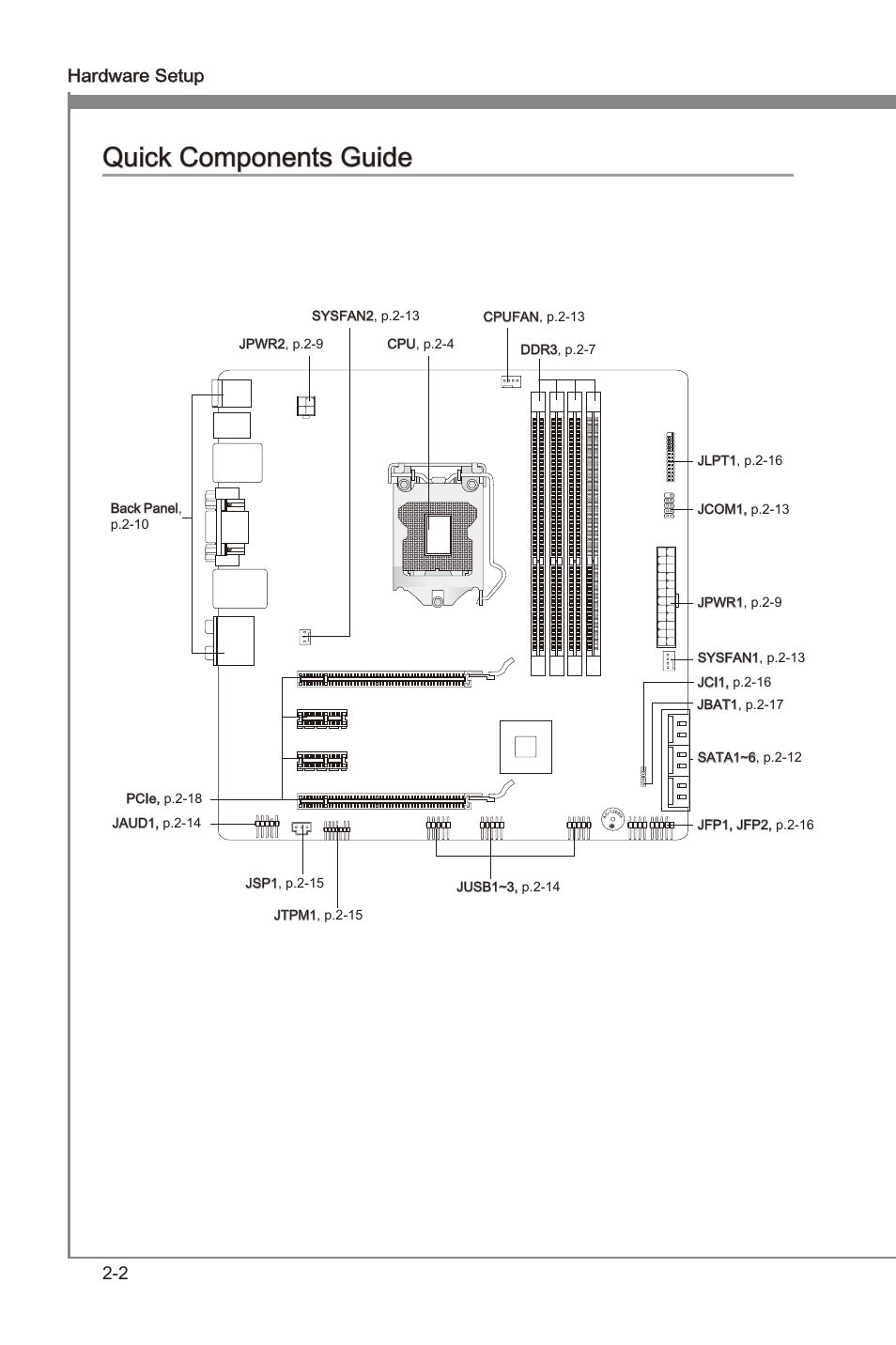Quck components gude -2, Quck components gude, 2 hardware setup | MSI Z68MA-G45 (B3) Manual User Manual | Page 18 / 78