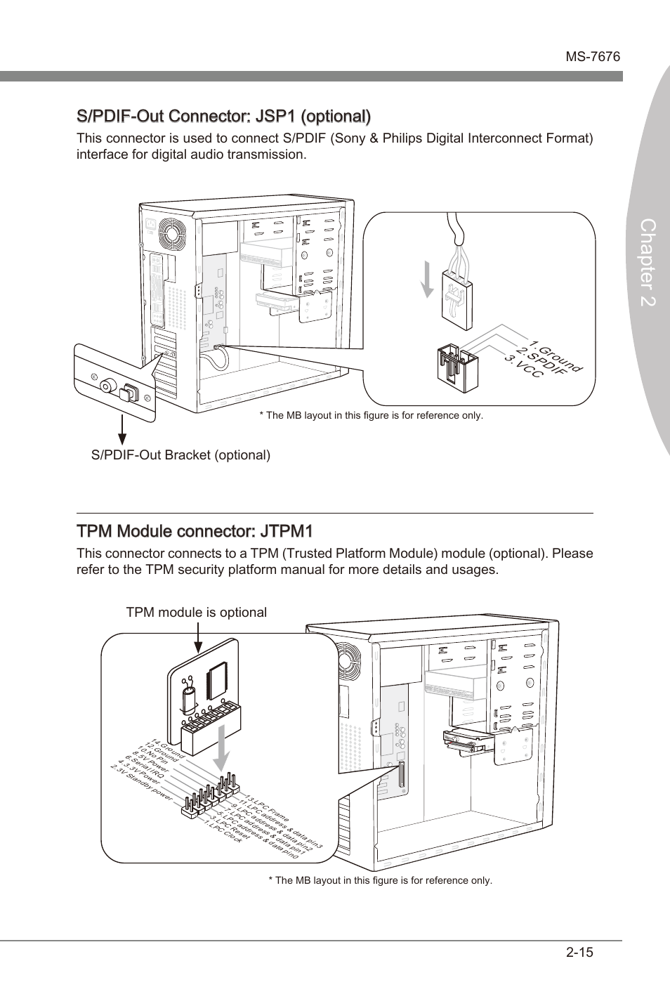 Chapter 2, S/pdif-out connector: jsp1 (optonal), Tpm module connector: jtpm1 | S/pdif-out bracket (optonal), Tpm module s optonal, Vc c 2.sp dif 1.gro und | MSI Z68MA-G45 (B3) Manual User Manual | Page 31 / 78