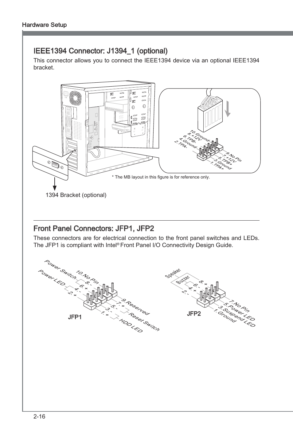 Front panel connectors: jfp1, jfp2 | MSI Z68MA-ED55 (B3) User Manual | Page 32 / 82