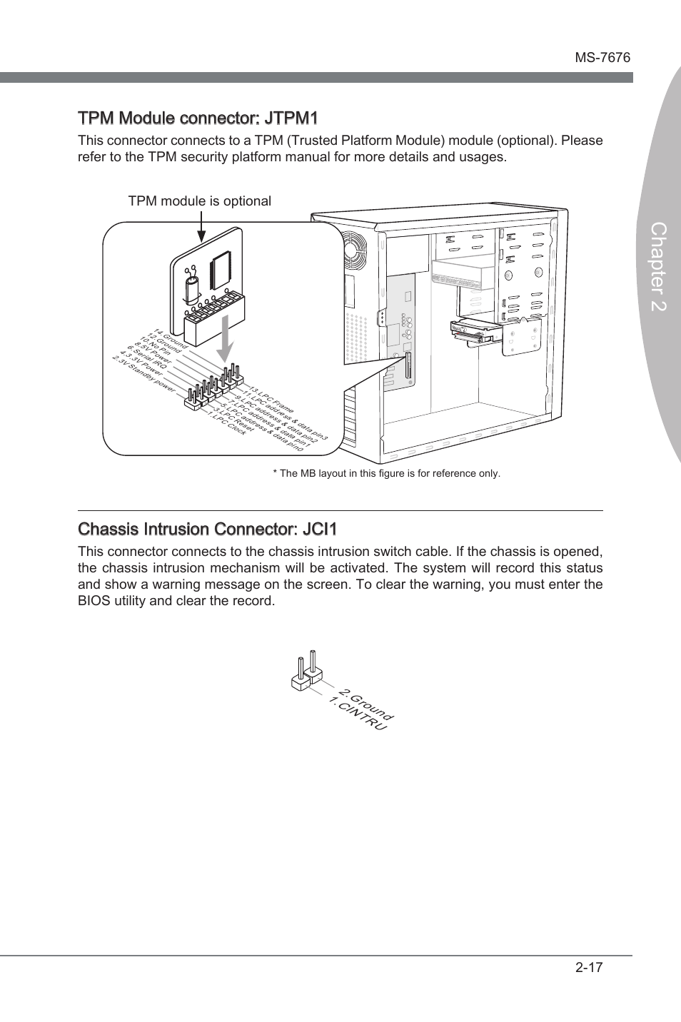 Chapter 2, Tpm module connector: jtpm1, Chasss intruson connector: jci1 | Tpm module s optonal, Cin tru 2.gro und | MSI Z68MA-ED55 (B3) User Manual | Page 33 / 82