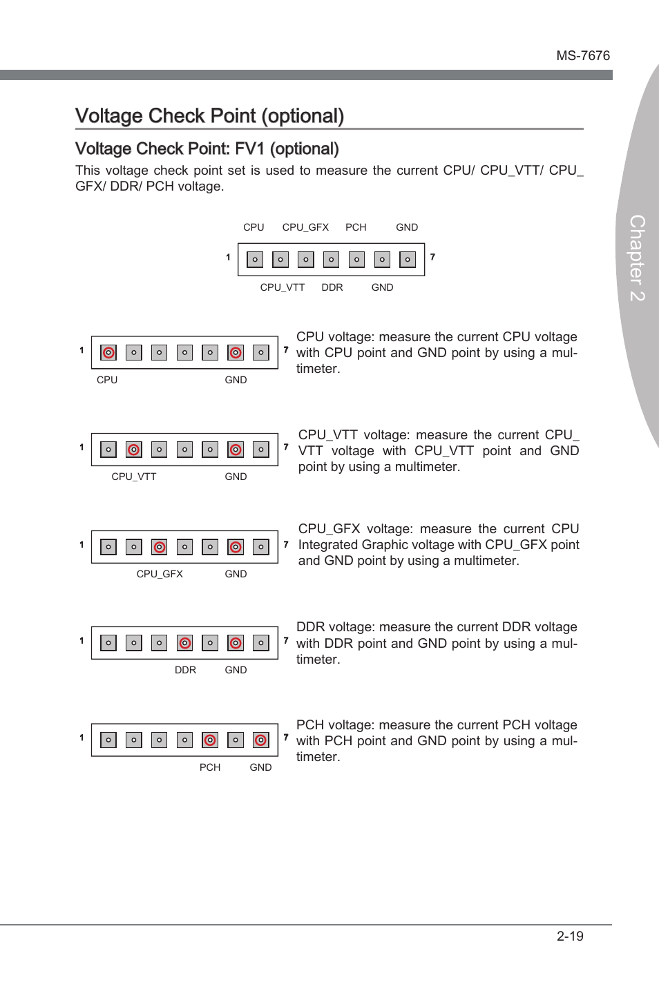 Chapter 2 voltage check pont (optonal), Voltage check pont: fv1 (optonal) | MSI Z68MA-ED55 (B3) User Manual | Page 35 / 82