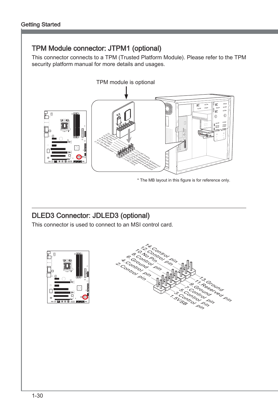 Tpm module connector: jtpm1 (optonal), Dled3 connector: jdled3 (optonal), 30 gettng started | Tpm module s optonal | MSI Z68A-GD80 (G3) Manual User Manual | Page 40 / 88