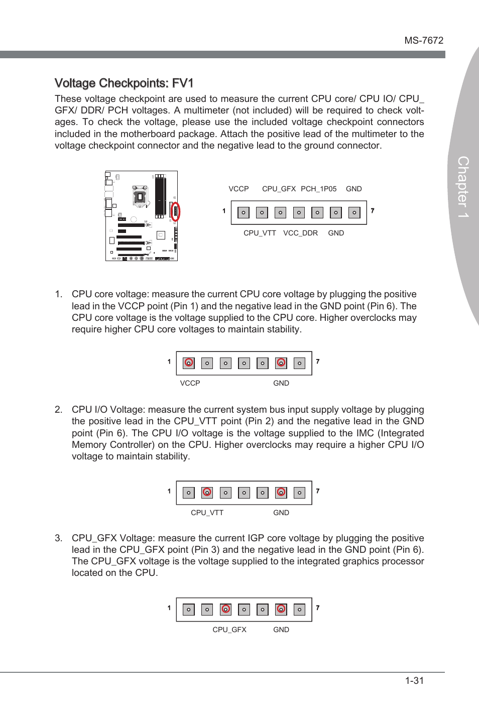 Chapter 1, Voltage checkponts: fv1 | MSI Z68A-GD80 (G3) Manual User Manual | Page 41 / 88
