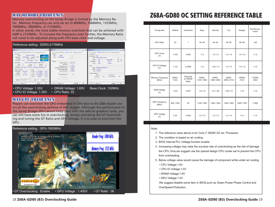 Z68a-gd80 oc setting reference table, Max gpu frequency | MSI Z68A-GD80 (G3) Quick Guide User Manual | Page 10 / 13