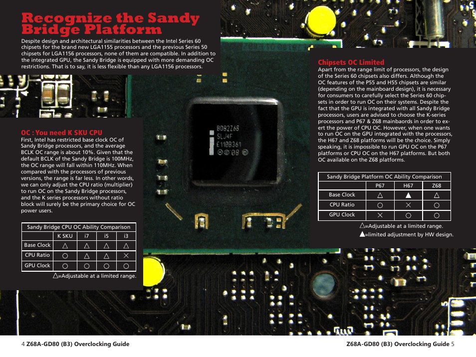 Recognize the sandy bridge platform | MSI Z68A-GD80 (G3) Quick Guide User Manual | Page 3 / 13