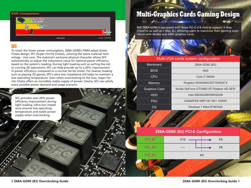 Multi-graphics cards gaming design | MSI Z68A-GD80 (G3) Quick Guide User Manual | Page 5 / 13
