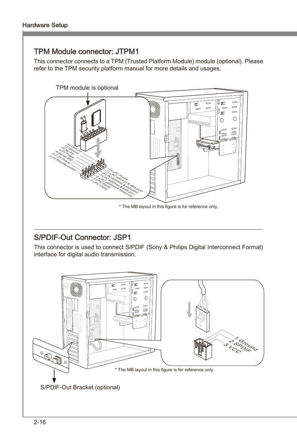 Tpm module connector: jtpm1, S/pdif-out connector: jsp1, 16 hardware setup | Tpm module s optonal, S/pdif-out bracket (optonal), Vc c 2.sp dif 1.gro und | MSI Z68A-GD55 (G3) User Manual | Page 32 / 80