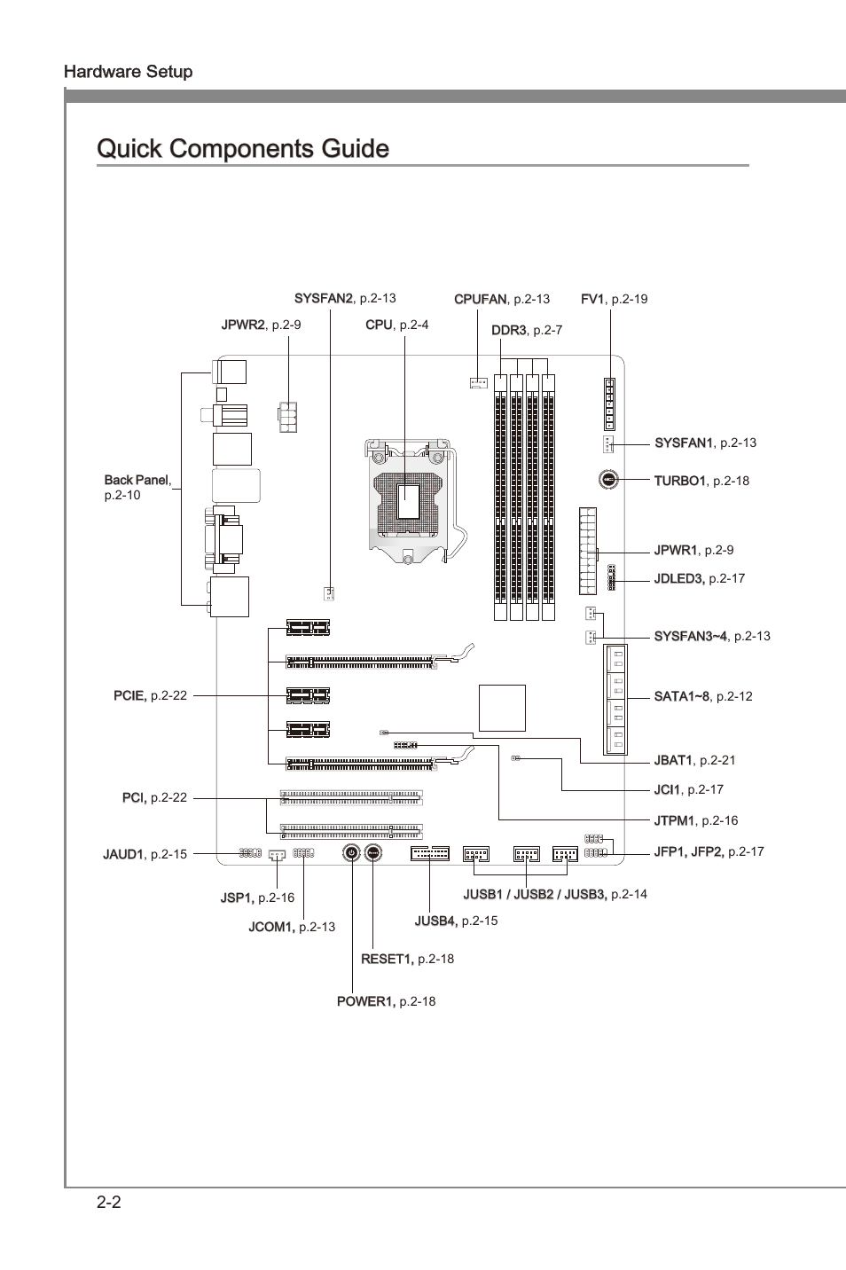 Quck components gude -2, Quck components gude, 2 hardware setup | MSI Z68A-GD65 (B3) Manual User Manual | Page 18 / 84