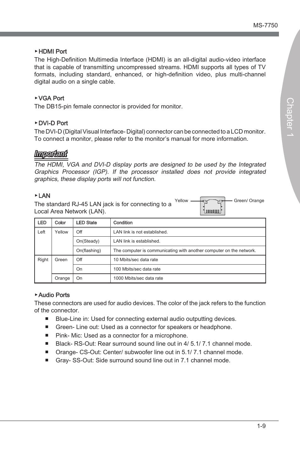 Chapter 1, Important | MSI Z68A-G45 (G3) Manual User Manual | Page 19 / 82