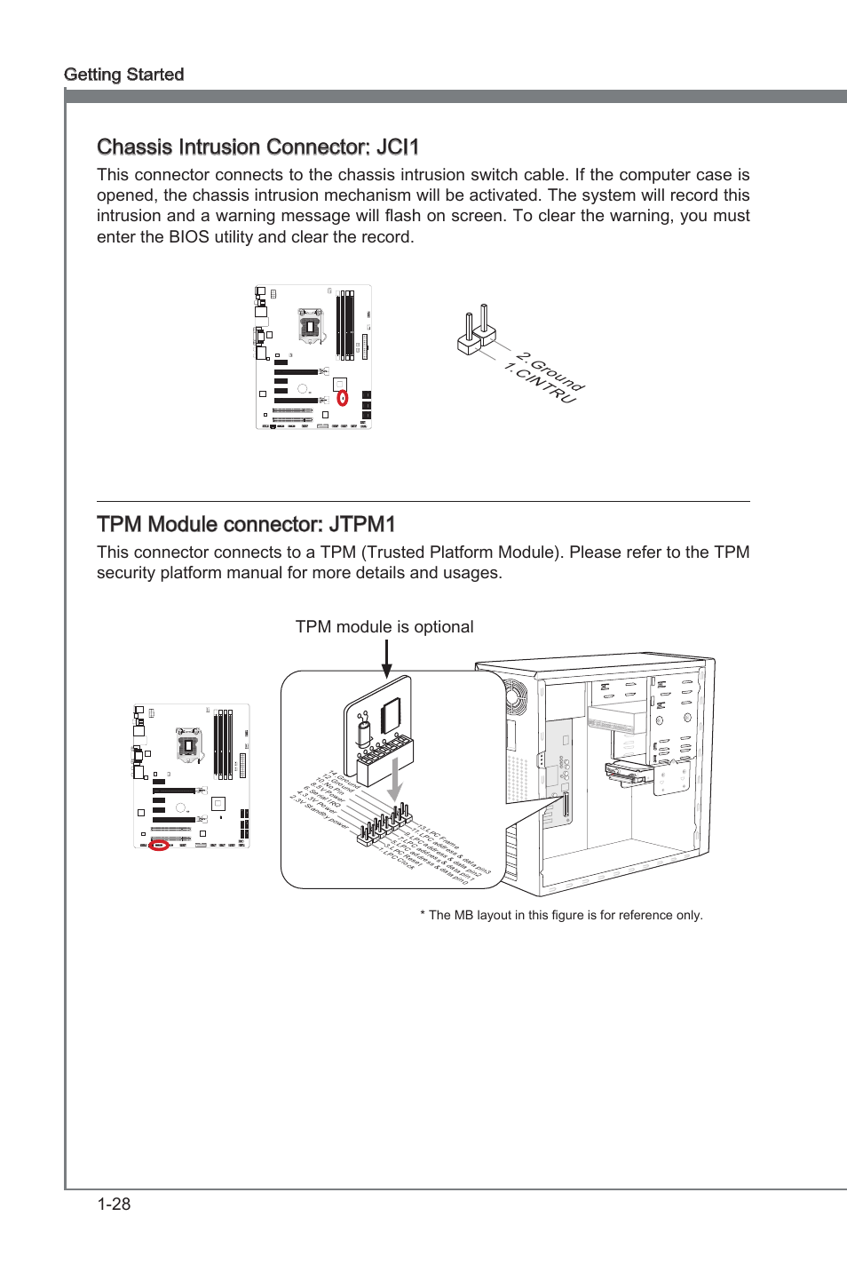 Chassis intrusion connector: jci1, Tpm module connector: jtpm1, Chasss intruson connector | Jci1, Tpm module connector, Jtpm1, Chasss intruson connector: jci1, 28 gettng started, Tpm module s optonal, Cin tru 2.gro und | MSI Z68A-G45 (G3) Manual User Manual | Page 38 / 82