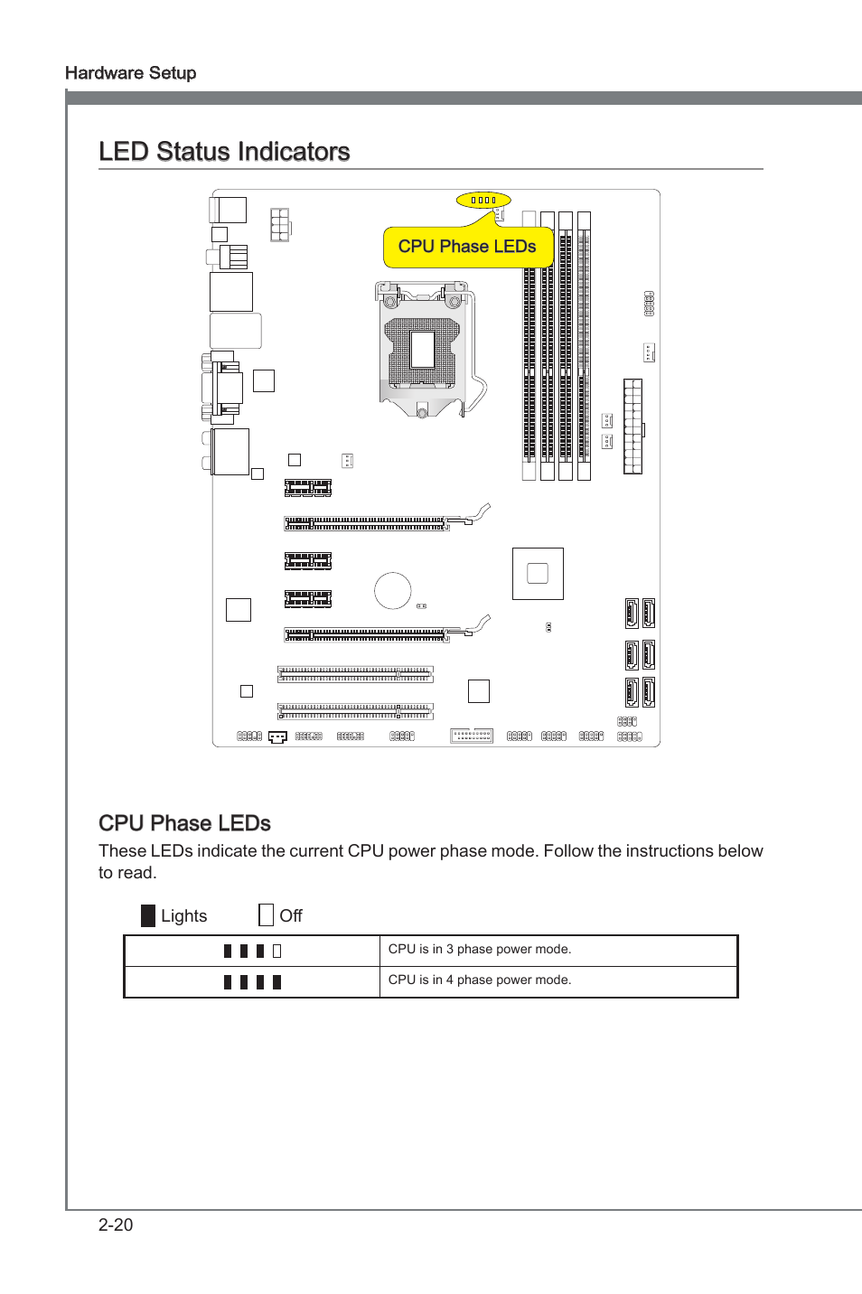 Led status indcators -20, Led status indcators, Cpu phase leds | MSI Z68A-G45 (B3) Manual User Manual | Page 36 / 80