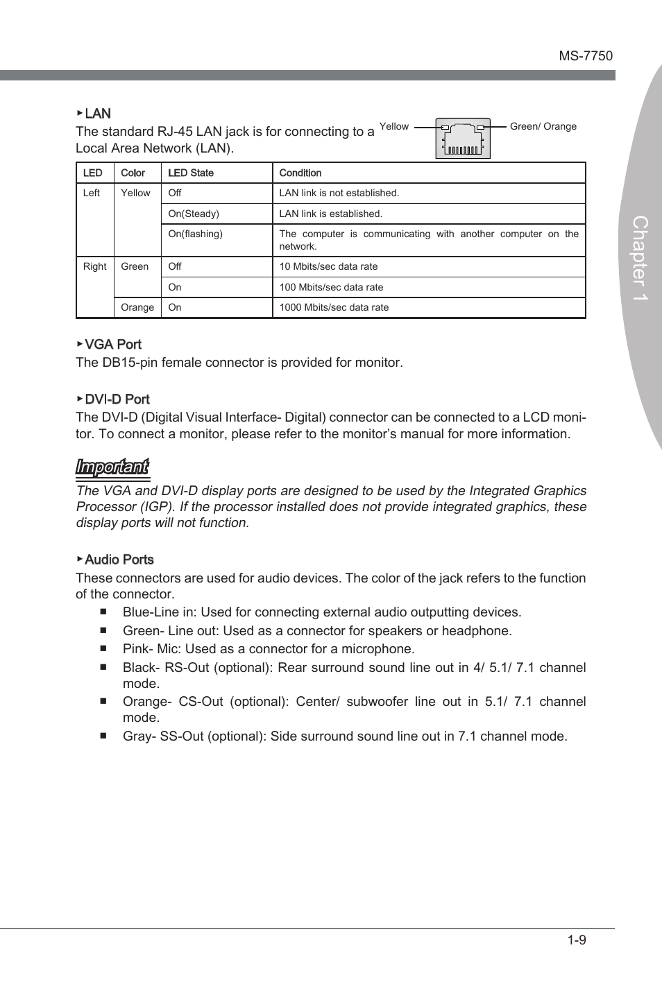 Chapter 1, Important | MSI Z68A-G43 (G3) User Manual | Page 19 / 80