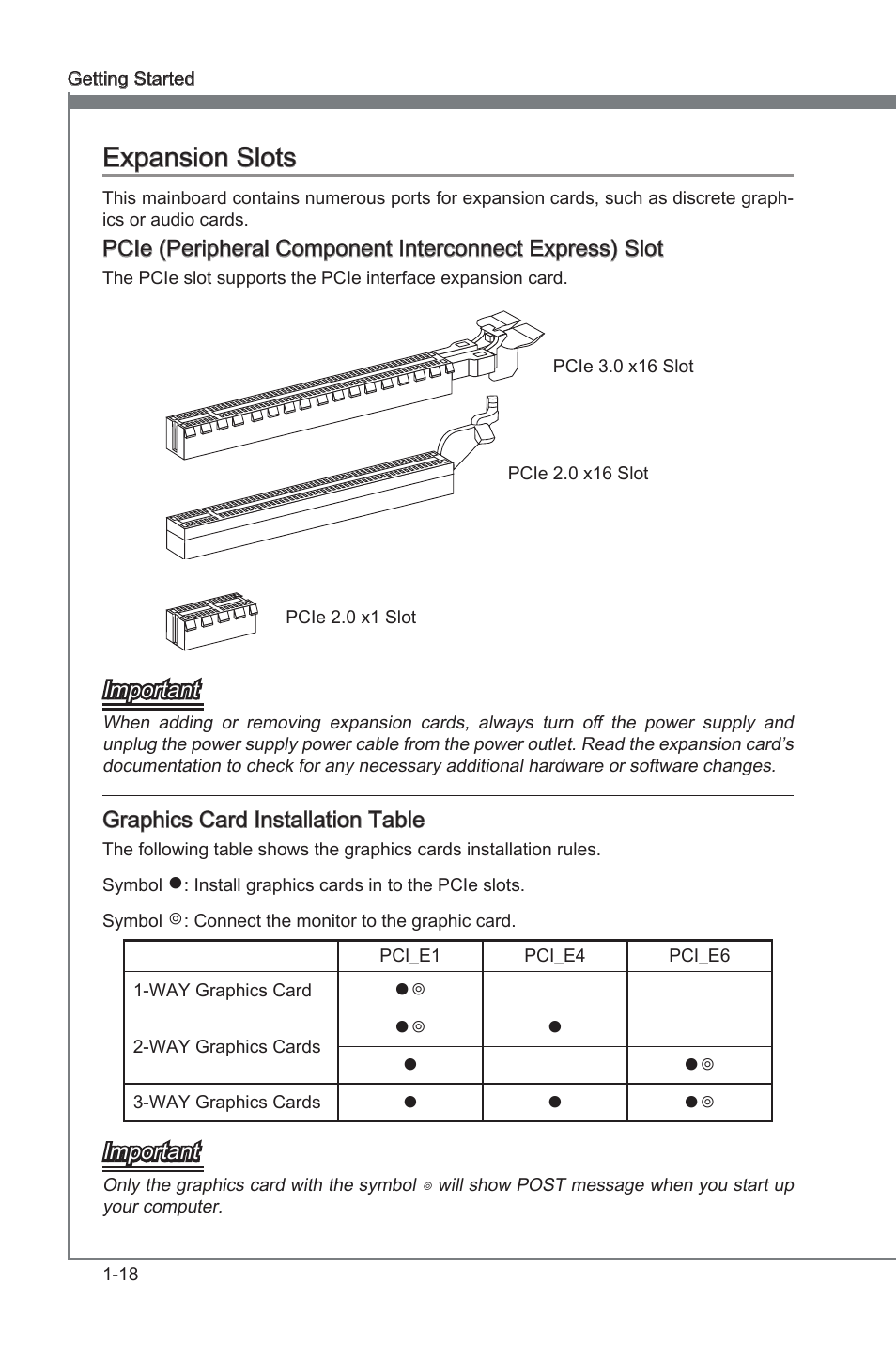 Expanson slots -18, Expanson slots | MSI X79A-GD65 User Manual | Page 28 / 88