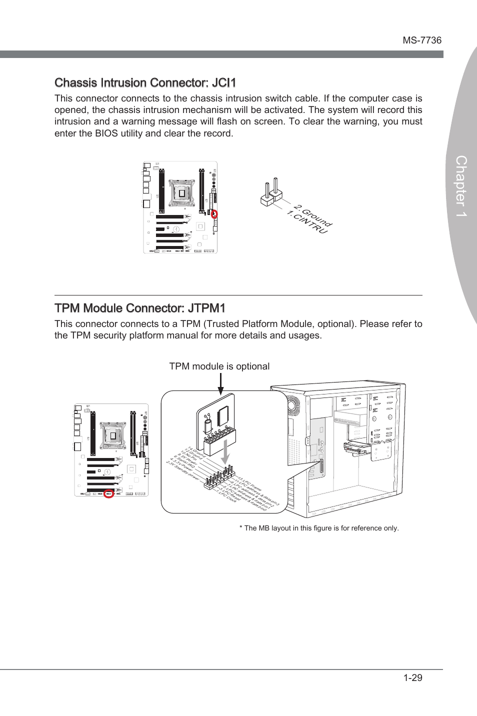 Chassis intrusion connector: jci1, Tpm module connector: jtpm1, Jtpm1 | Chapter 1, Chasss intruson connector: jci1, Tpm module s optonal, Cin tru 2.gro und | MSI X79A-GD65 User Manual | Page 39 / 88