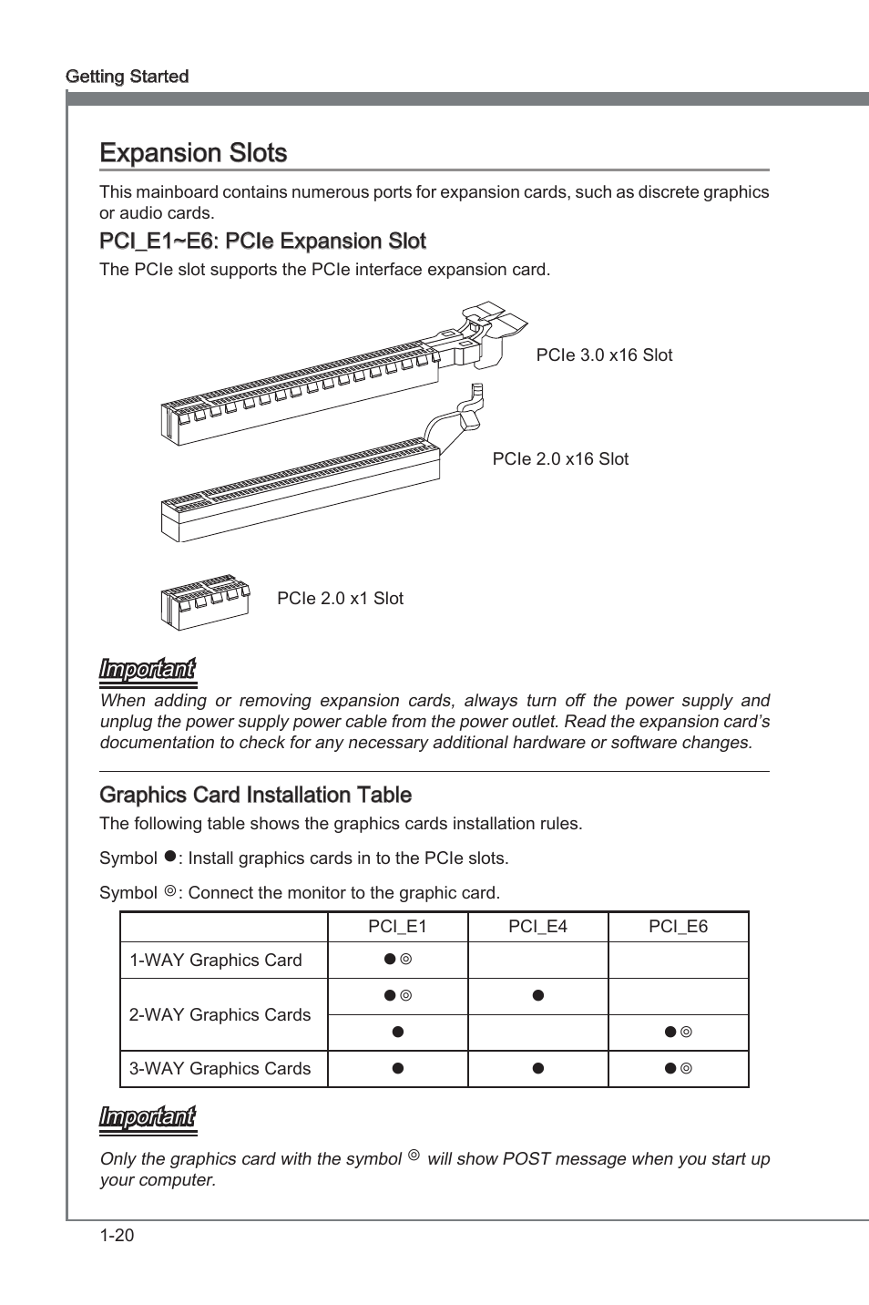 Pci_e1~e6: pcie expansion slot, Expanson slots -20, Pci_e1~e6 | Pcie expanson slot, Expanson slots | MSI X79A-GD45 (8D) User Manual | Page 30 / 90