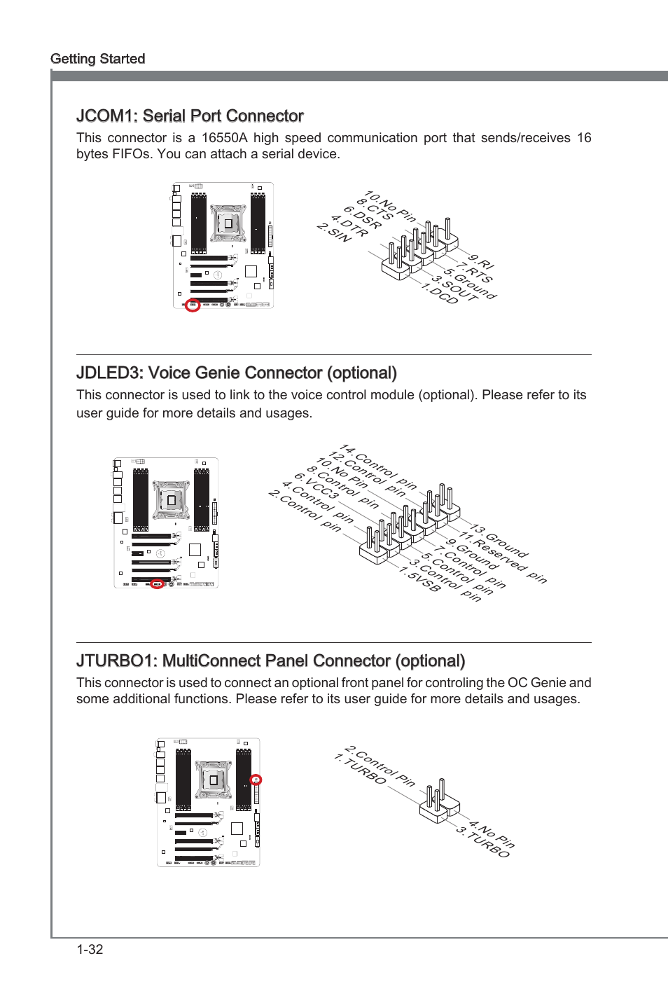 Jcom1: serial port connector, Jdled3: voice genie connector (optional), Jturbo1: multiconnect panel connector (optional) | Jcom1, Seral port connector, Jdled3, Voce gene connector, Jturbo1, Multconnect panel connector, Jcom1: seral port connector | MSI X79A-GD45 (8D) User Manual | Page 42 / 90