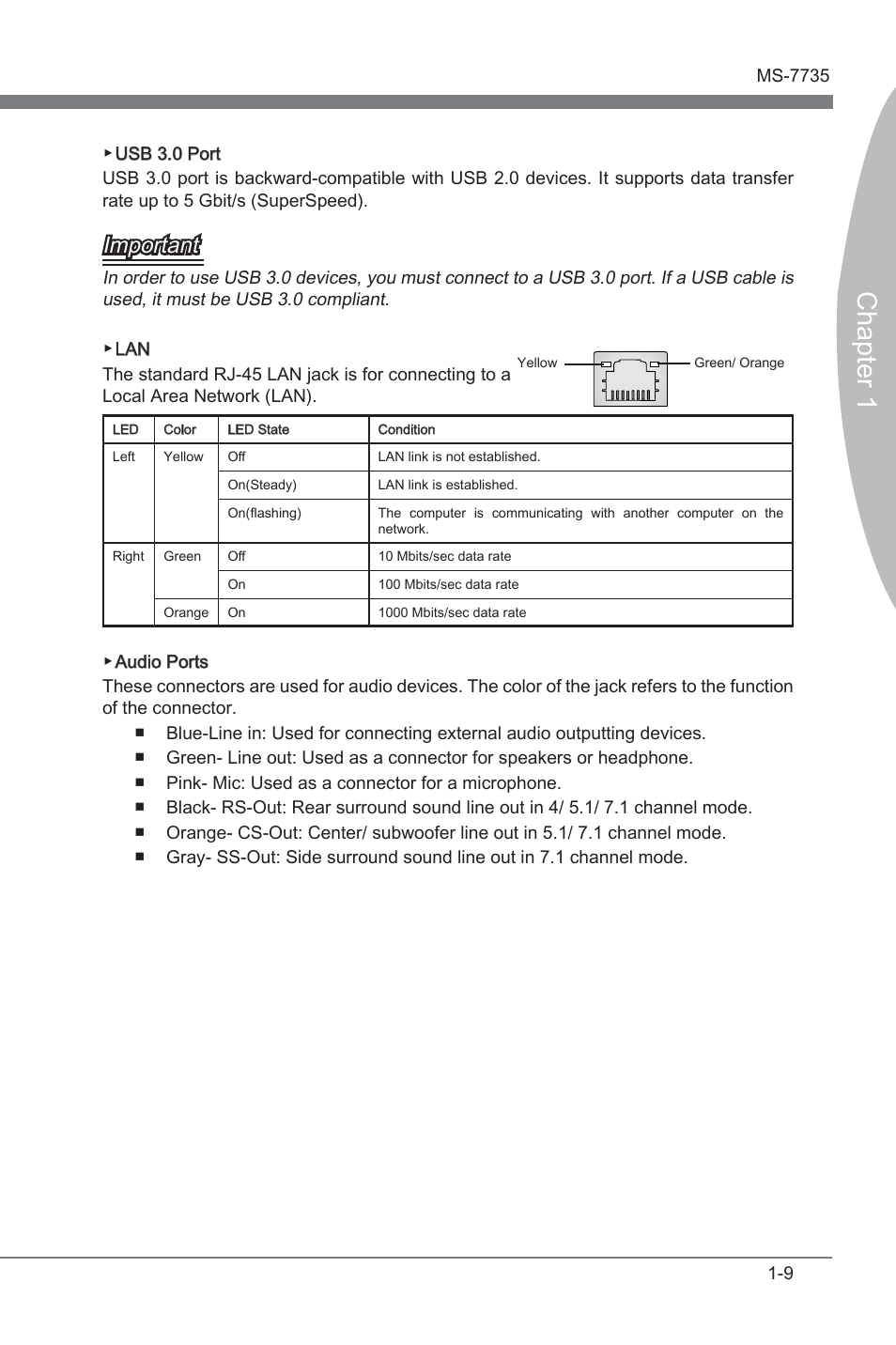 Chapter 1, Important | MSI X79A-GD45 User Manual | Page 19 / 88
