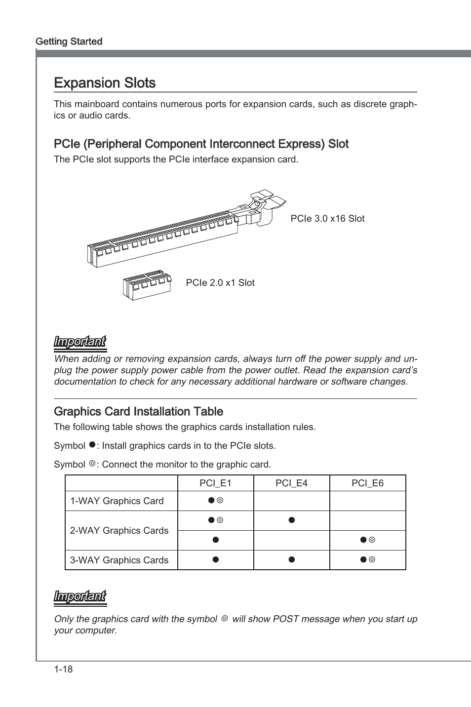 Expanson slots -18, Pci_e1, 4, 6, Expanson slots | MSI X79A-GD45 User Manual | Page 28 / 88