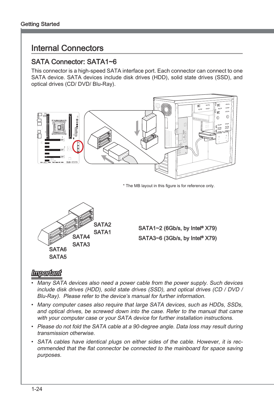 Internal connectors -24, Internal connectors, Sata connector: sata1~6 | Important | MSI X79A-GD45 User Manual | Page 34 / 88