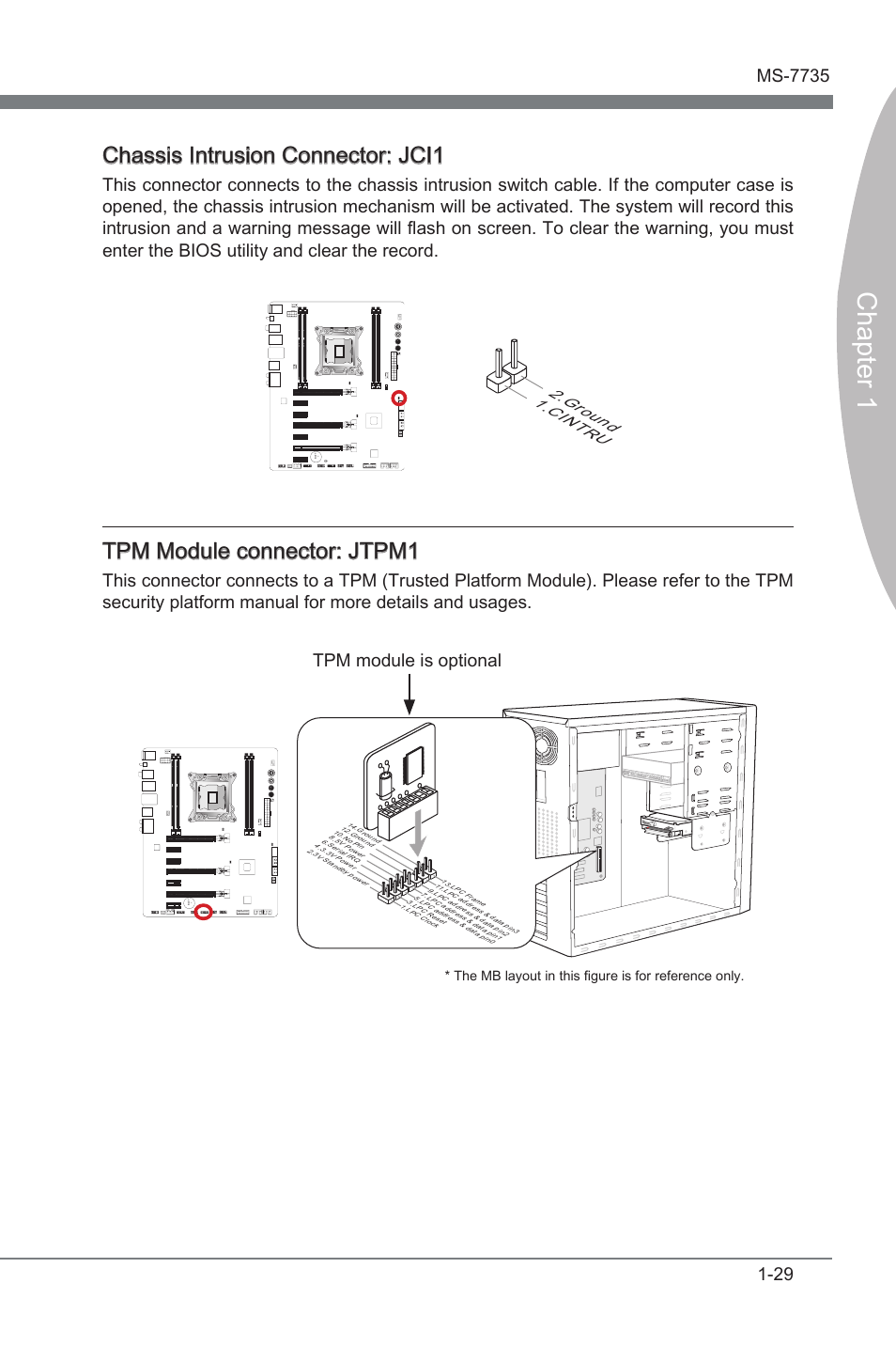 Chasss intruson connector, Jci1, Tpm module connector | Jtpm1, Chapter 1, Chasss intruson connector: jci1, Tpm module connector: jtpm1, Tpm module s optonal, Cin tru 2.gro und | MSI X79A-GD45 User Manual | Page 39 / 88