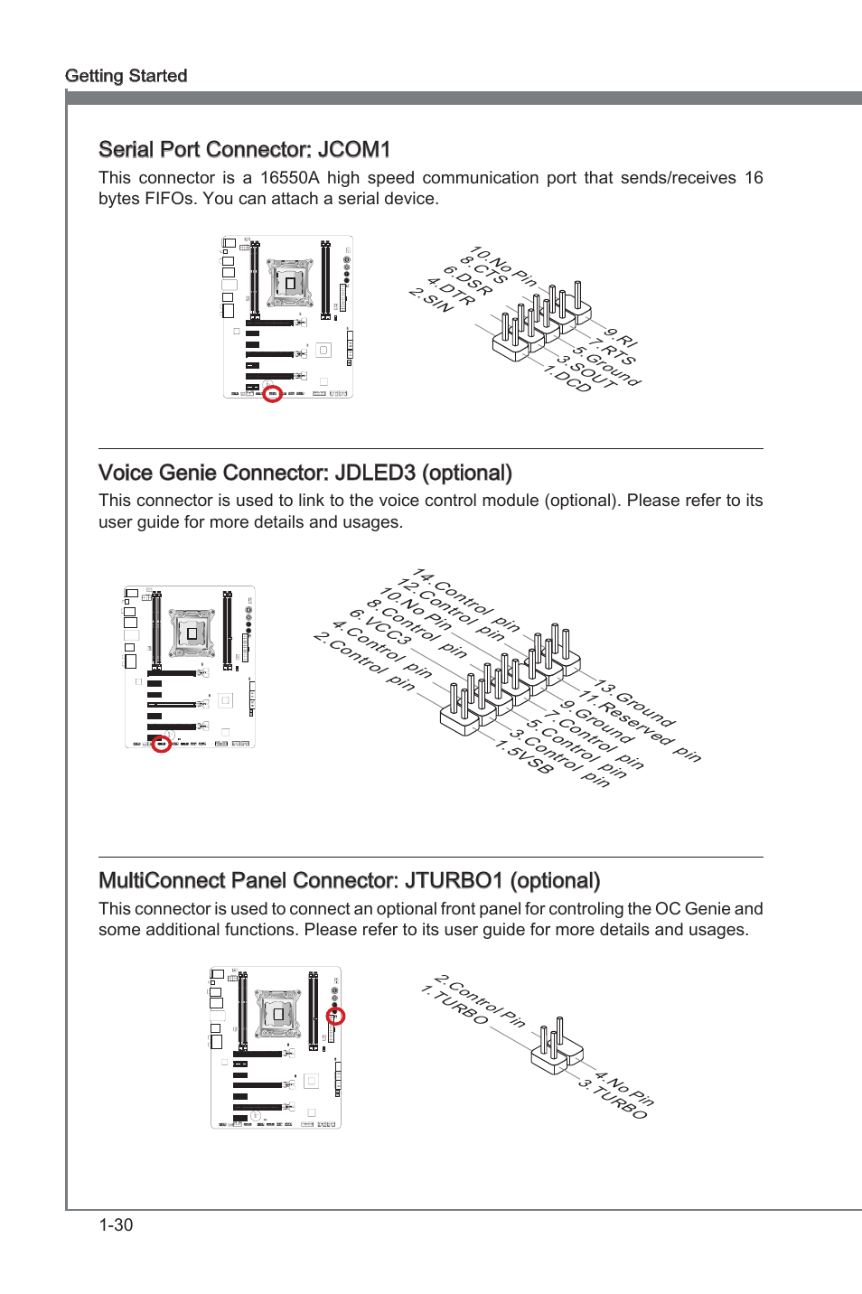 Voce gene connector, Jdled3, Connector | Jturbo1, Seral port connector: jcom1, Voce gene connector: jdled3 (optonal), Multconnect panel connector: jturbo1 (optonal) | MSI X79A-GD45 User Manual | Page 40 / 88