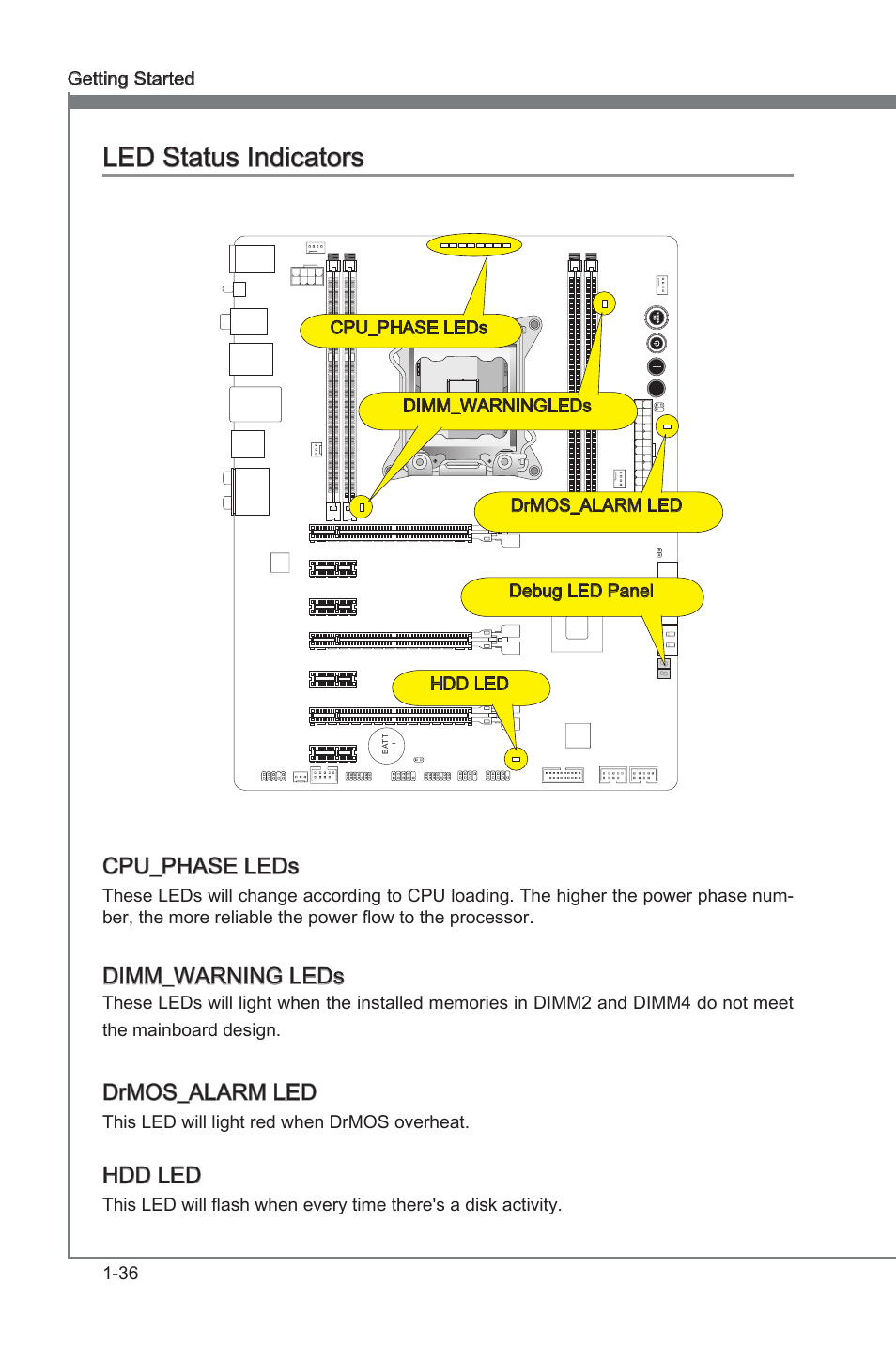 Led status indcators -36, Led status indcators, Cpu_phase leds | Dimm_warning leds, Drmos_alarm led, Hdd led | MSI X79A-GD45 User Manual | Page 46 / 88