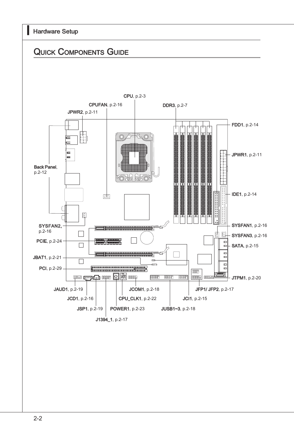 Quick components guide, Quck components gude -2 | MSI X58M User Manual | Page 18 / 104
