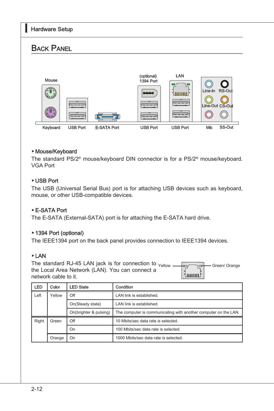 Back panel, Back panel -12 | MSI X58M User Manual | Page 28 / 104