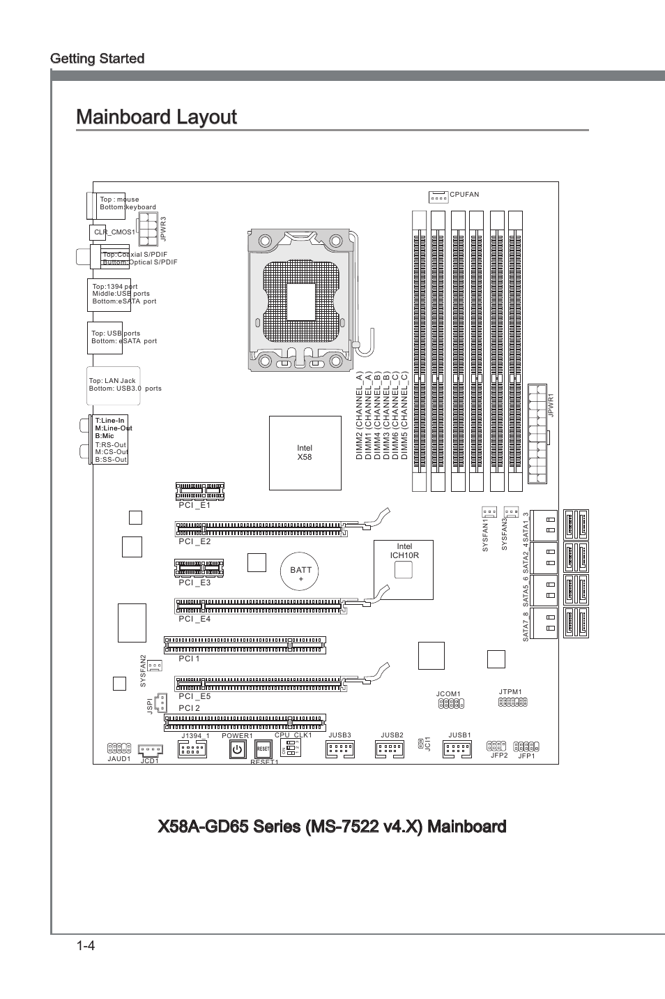 Mainboard layout, 4 getting started | MSI X58A-GD65 User Manual | Page 14 / 100