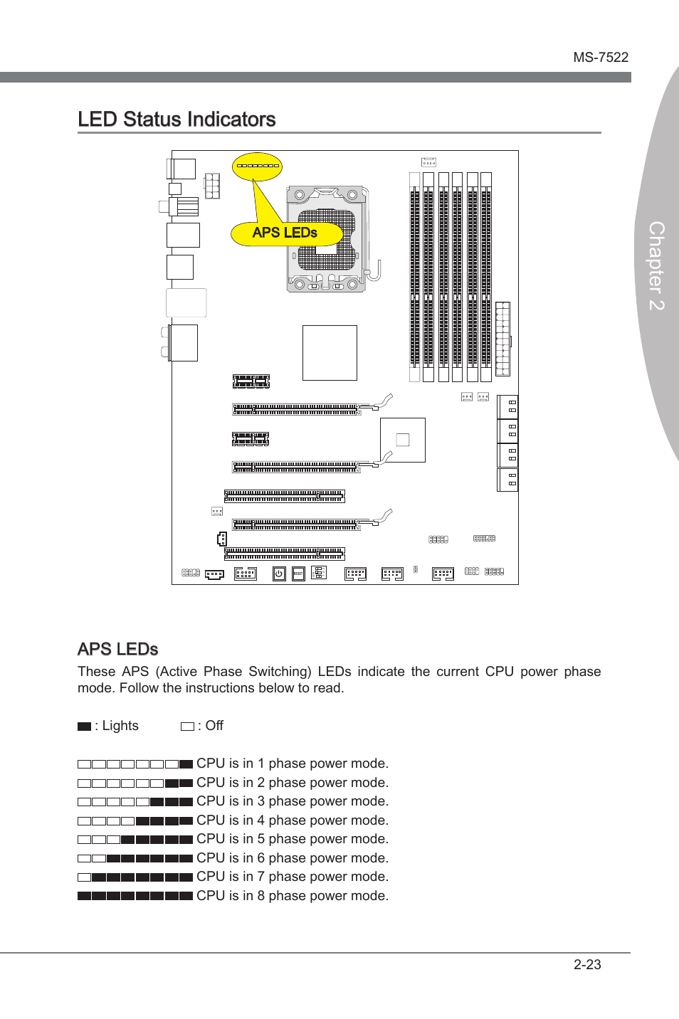Chapter 2, Led status indicators, Aps leds | MSI X58A-GD65 User Manual | Page 39 / 100