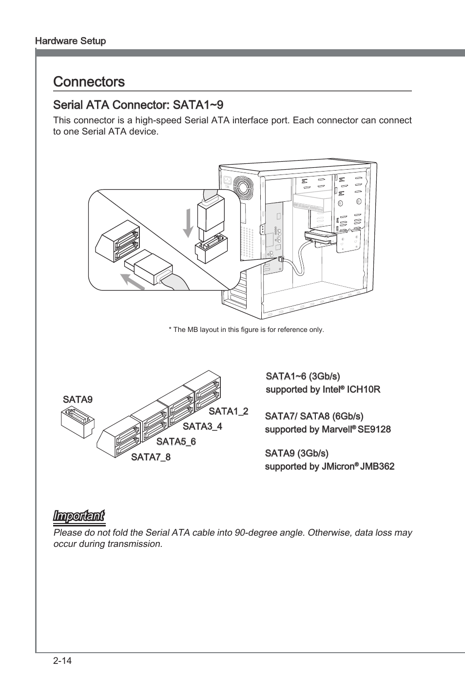 Connectors -14, Chapter 2, Chapter 2 connectors | Serial ata connector: sata1~9, Important | MSI X58A-GD45 User Manual | Page 30 / 100