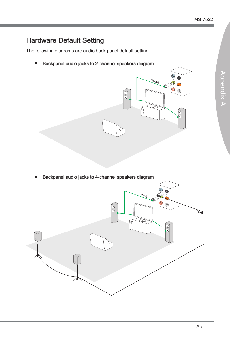 Appendix a, Appendix a hardware default setting | MSI X58A-GD45 User Manual | Page 75 / 100