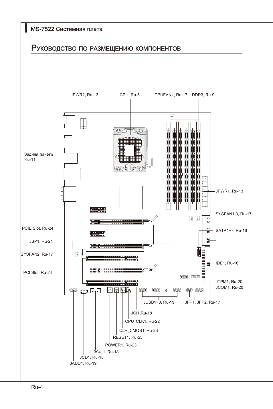 Уководство, Размещению, Компонентов | MSI X58 Pro-E User Manual | Page 134 / 170