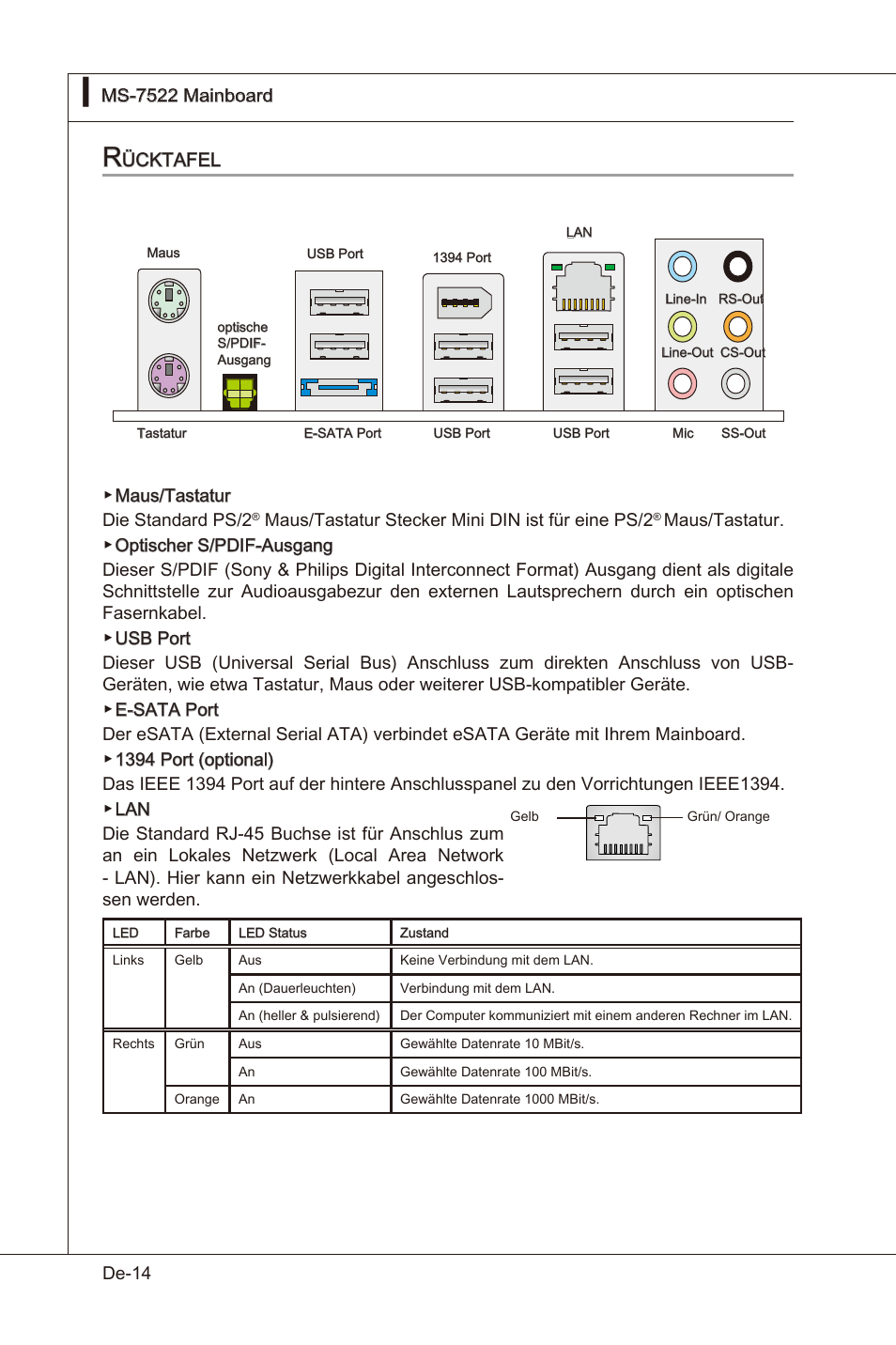 Ücktafel | MSI X58 Pro-E User Manual | Page 64 / 170