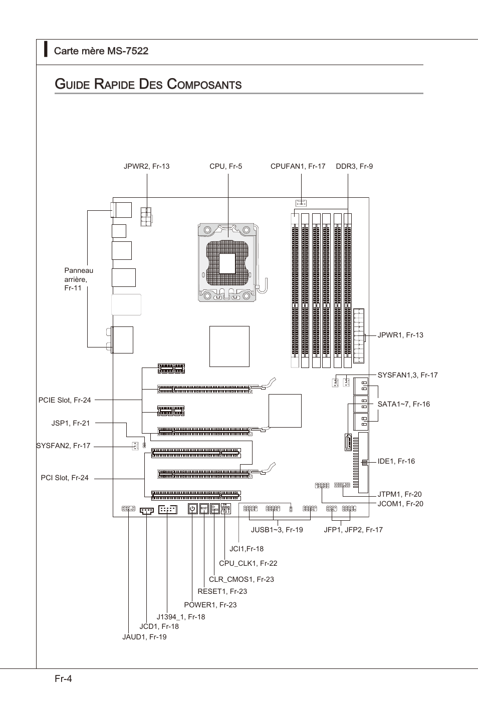 Uide, Apide, Omposants | MSI X58 Pro-E User Manual | Page 94 / 170