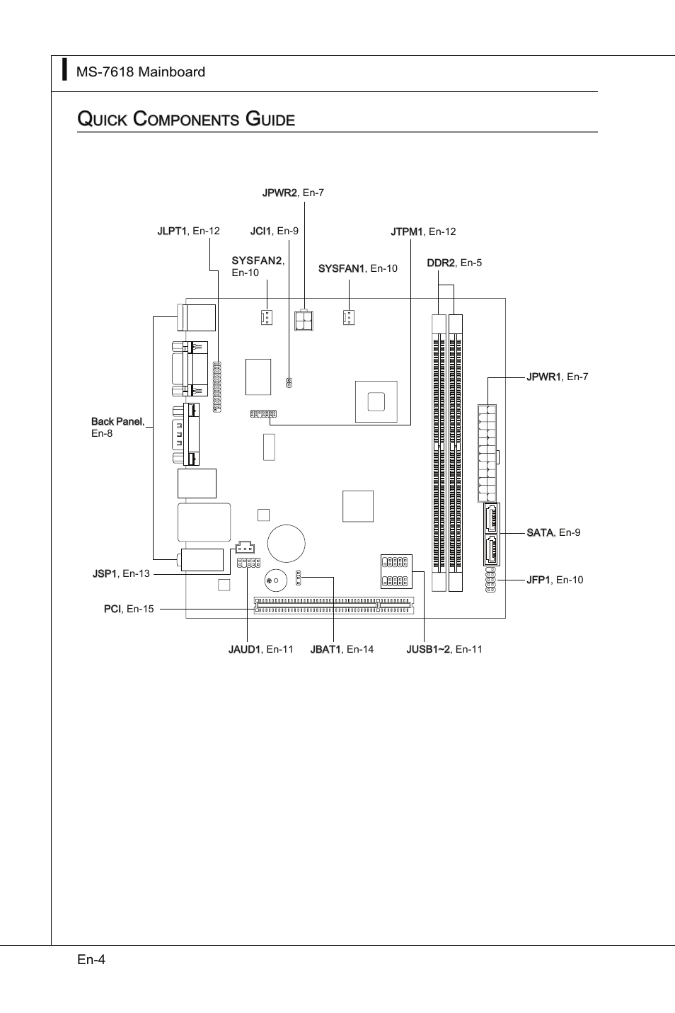 MSI Wind Board D510 User Manual | Page 14 / 106