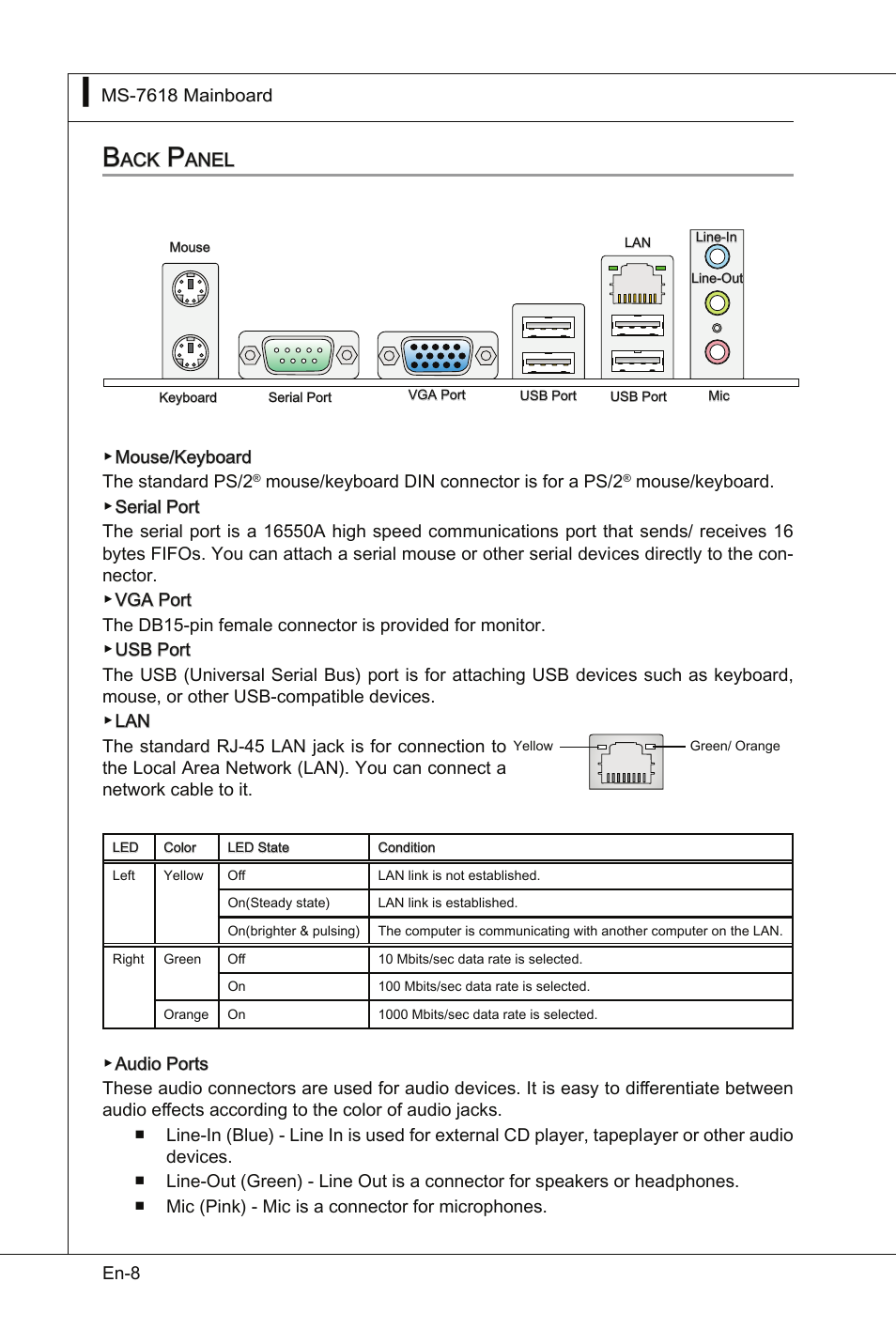 MSI Wind Board D510 User Manual | Page 18 / 106