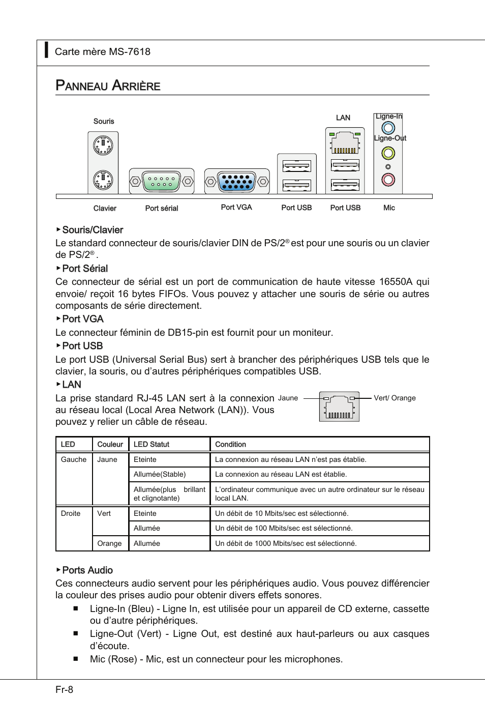 MSI Wind Board D510 User Manual | Page 66 / 106