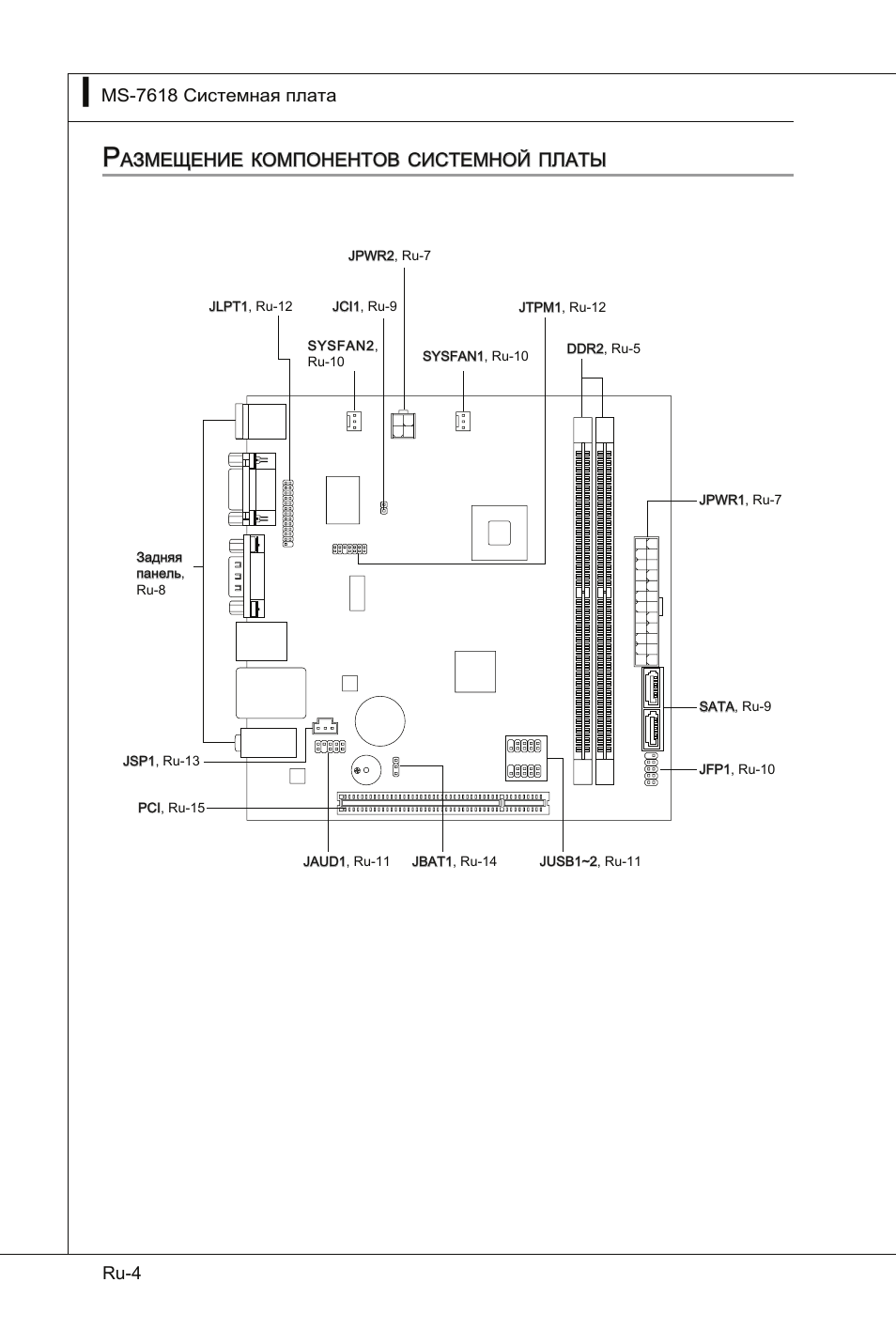 MSI Wind Board D510 User Manual | Page 86 / 106