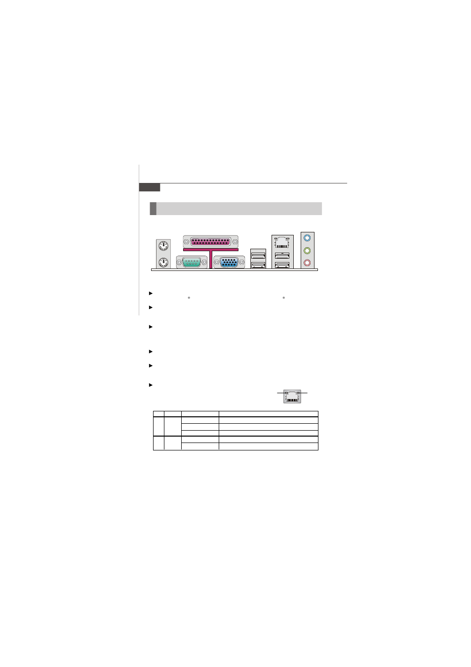 Back panel | MSI Wind Board 330 User Manual | Page 17 / 101