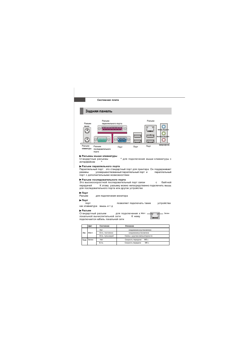 Задняя панель | MSI Wind Board 330 User Manual | Page 86 / 101