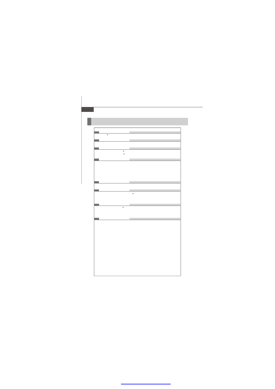 Mainboard specifications | MSI Wind Board User Manual | Page 10 / 53