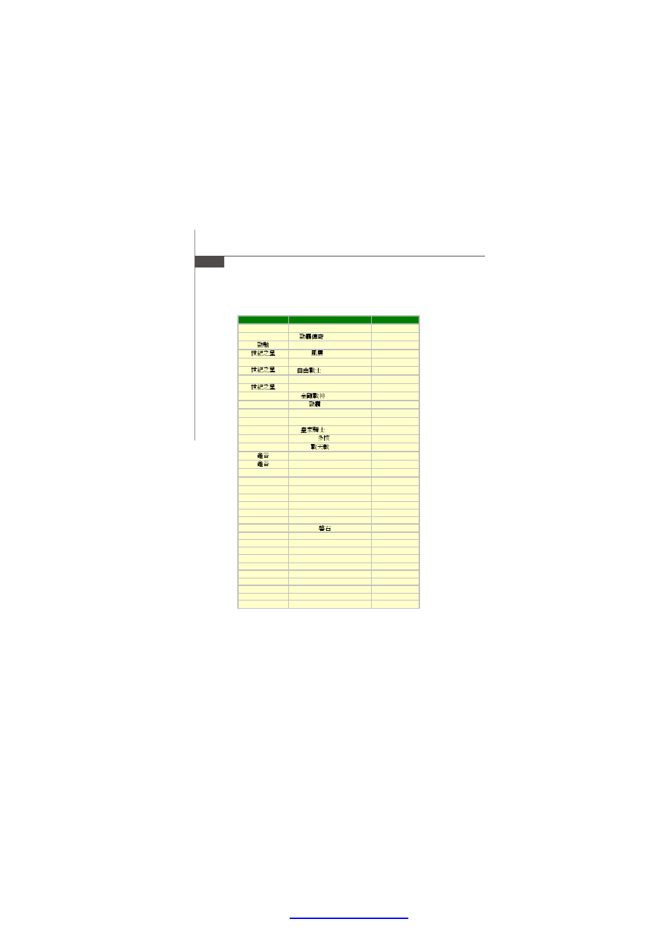 MSI Wind Board User Manual | Page 21 / 53