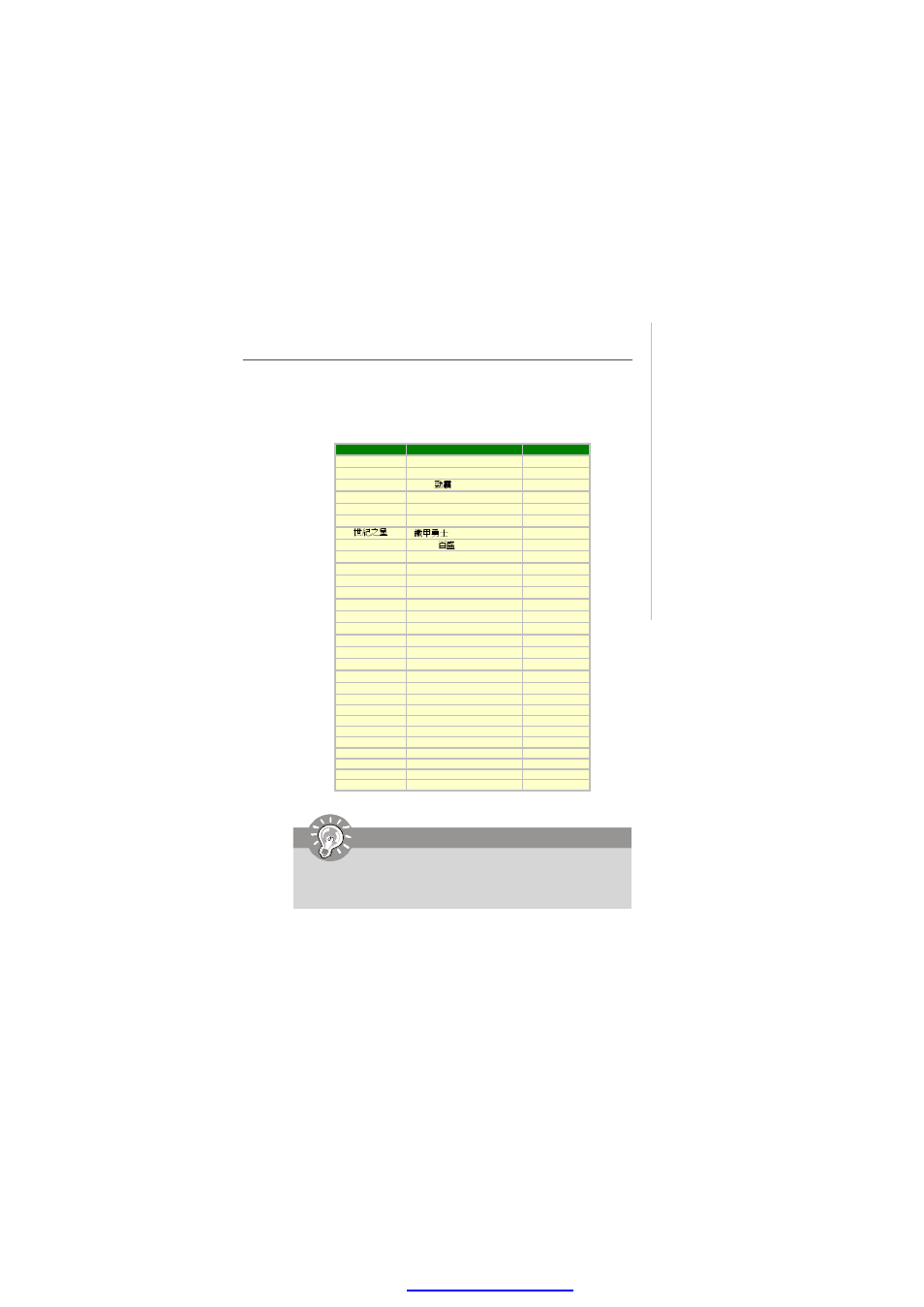 MSI Wind Board User Manual | Page 22 / 53
